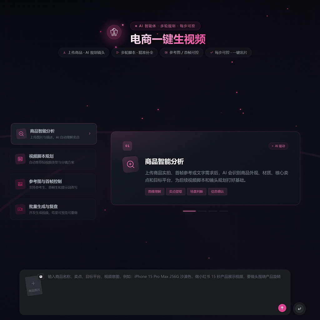 智能视频生成案例